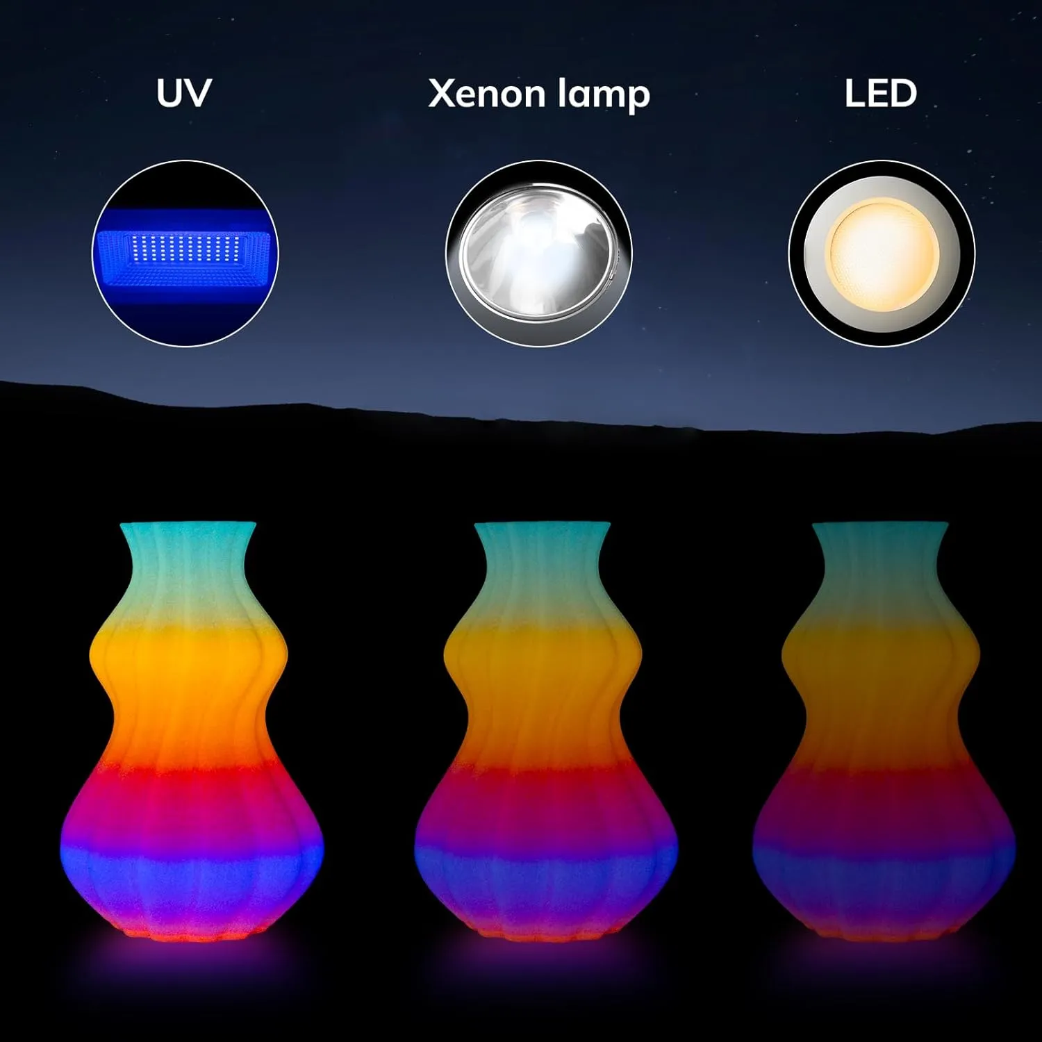 AMOLEN 3D PLA Glow in The Dark Filament 1.75mm, Glow Rainbow 10M Purple, Red, Orange, Blue, 3D Printing PLA Filament 1.75mm, Best with UV Lamps, 1KG Spool (2.2lbs), Dimensional Accuracy  /- 0.02 mm