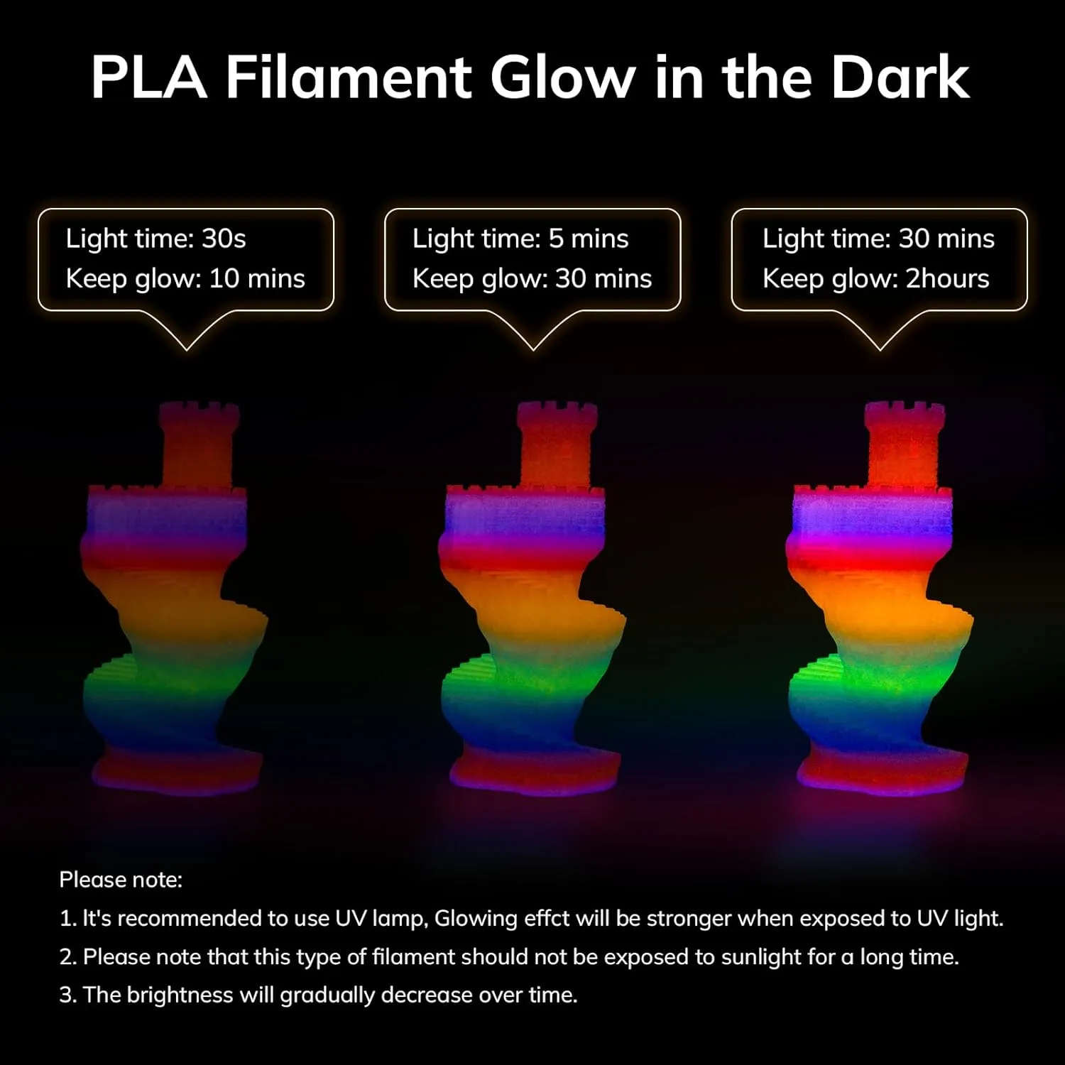 AMOLEN 3D PLA Glow in The Dark Filament 1.75mm, Glow Rainbow 10M Purple, Red, Orange, Blue, 3D Printing PLA Filament 1.75mm, Best with UV Lamps, 1KG Spool (2.2lbs), Dimensional Accuracy  /- 0.02 mm