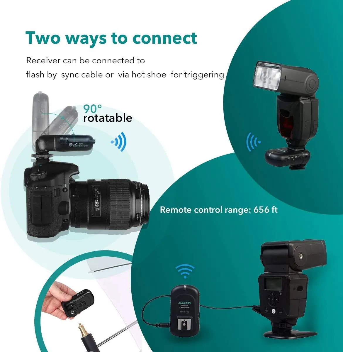 AODELAN Flash Trigger Transmitter and Receiver with Universal Hot Shoe for Canon, Nikon, Olympus, Panasonic, Pentax, Fuji, Samsung, Sony