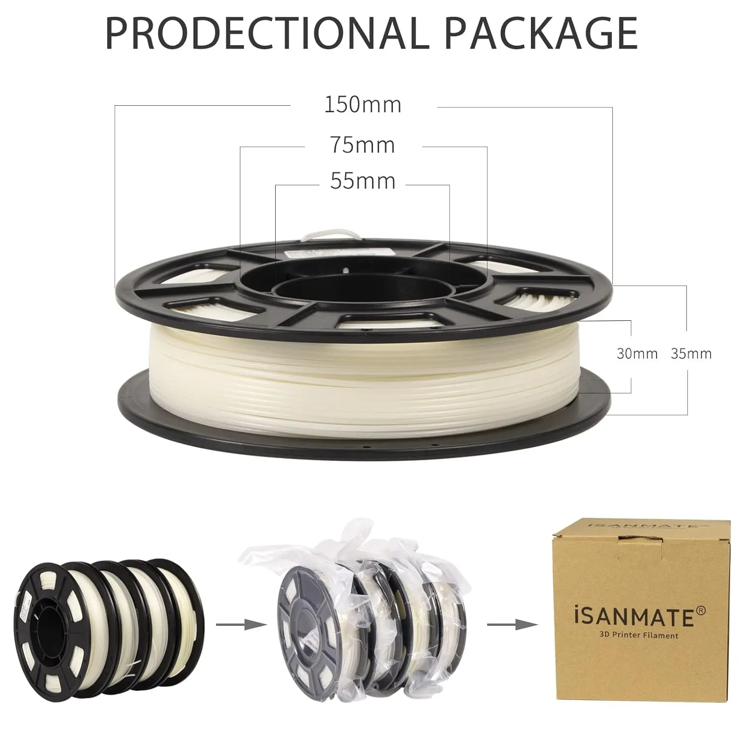 iSANMATE 3D Printer Filament Bundle, Glow in The Dark Filament Multicolor, Green, Blue and Blue-Green, PLA Filament 1.75 mm, Dimensional Accuracy  /- 0.03 mm, 250g X 4 Pack