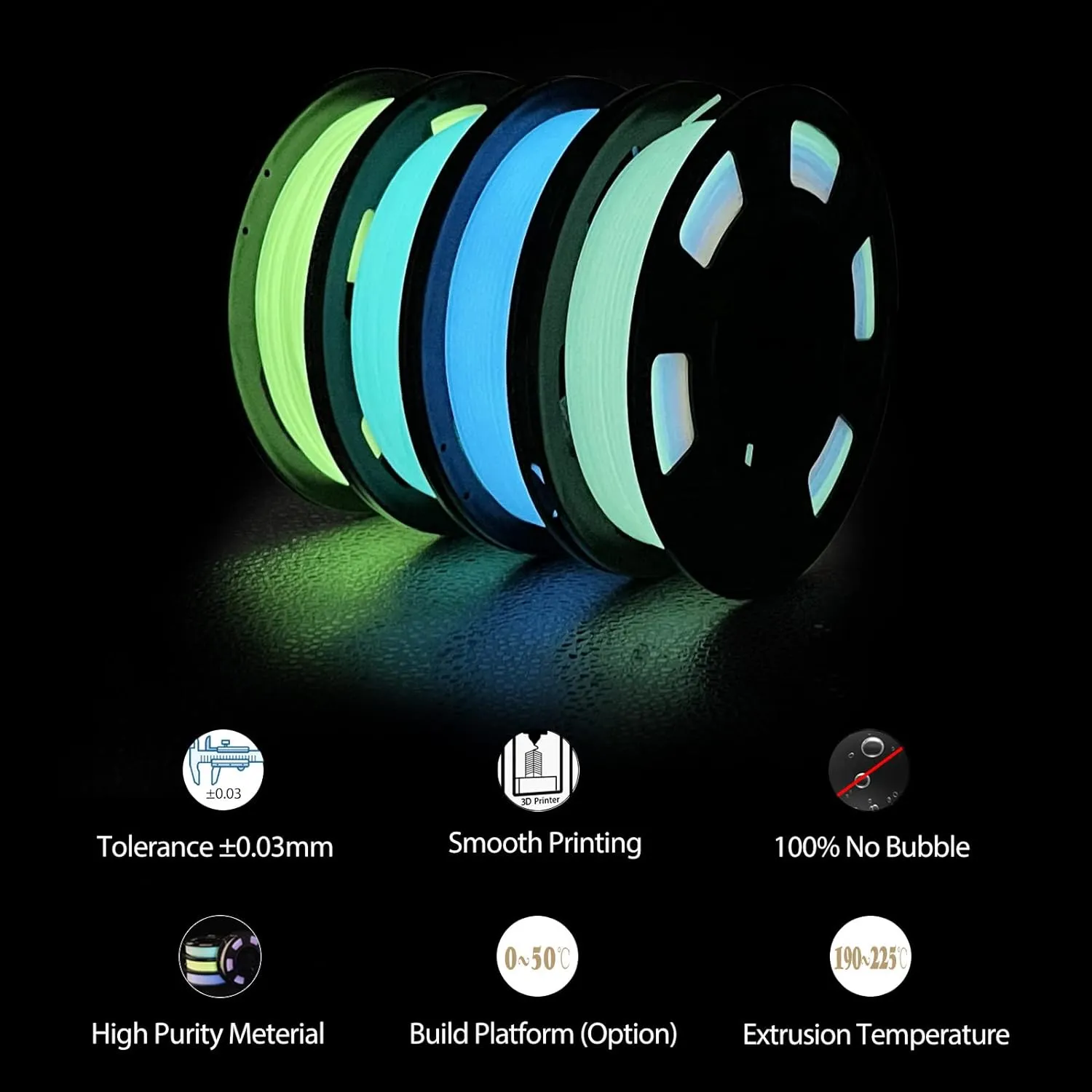 iSANMATE 3D Printer Filament Bundle, Glow in The Dark Filament Multicolor, Green, Blue and Blue-Green, PLA Filament 1.75 mm, Dimensional Accuracy  /- 0.03 mm, 250g X 4 Pack