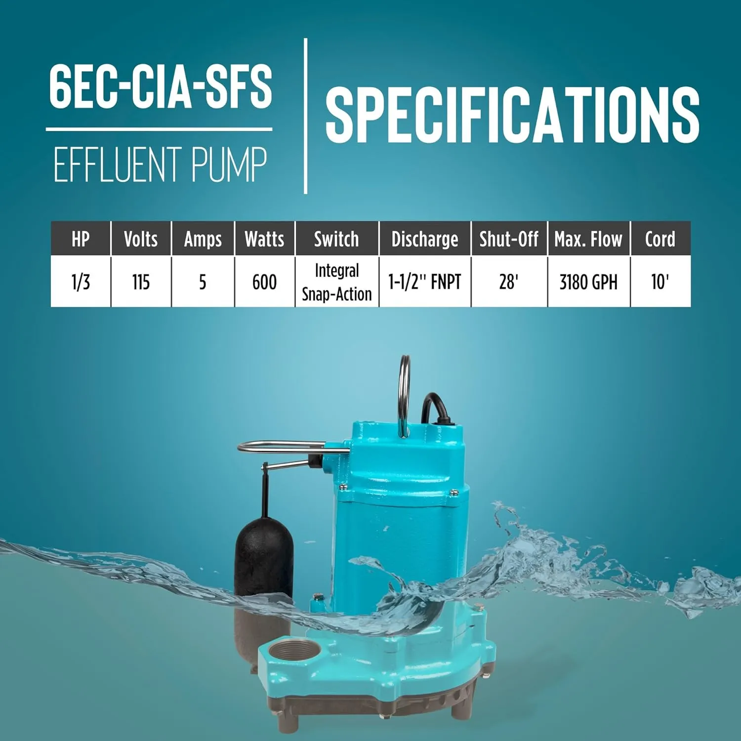 Little Giant 6EC-CIA-SFS 1/3 HP, 115-Volt, 3180 GPH Automatic Cast Iron Submersible Sump/Effluent Pump with Polypropylene Base, Integral Snap-Action Float Switch and 10-Ft. Cord, Blue, 506807