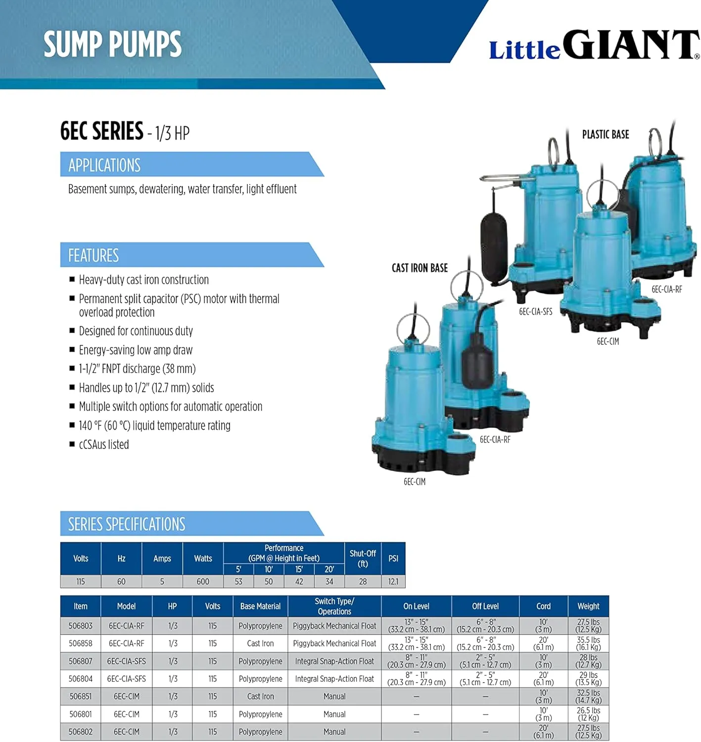 Little Giant 6EC-CIA-SFS 1/3 HP, 115-Volt, 3180 GPH Automatic Cast Iron Submersible Sump/Effluent Pump with Polypropylene Base, Integral Snap-Action Float Switch and 10-Ft. Cord, Blue, 506807
