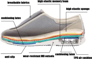 Wide Width Shoes for Diabetics and Elderly People Orthopedic Air Cushion Casual Slip-On Shoes for Swollen Feet Extra Wide Easy to Put on and Take Off Grey 37EU