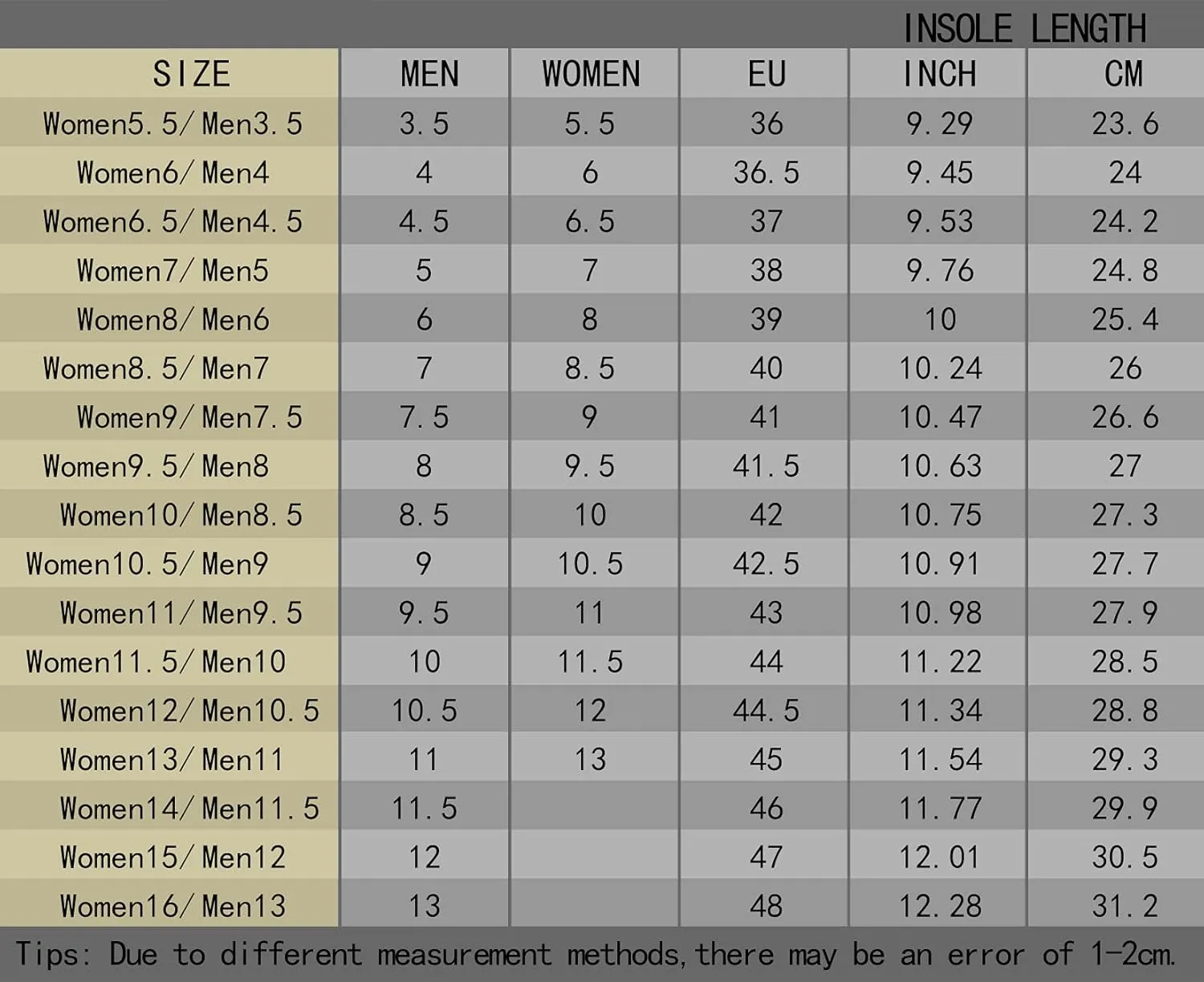 Women Men Xmas Green Pine Cone Shoes Personalited 3D Print Running Shoes Athletic Tennis Sneakers